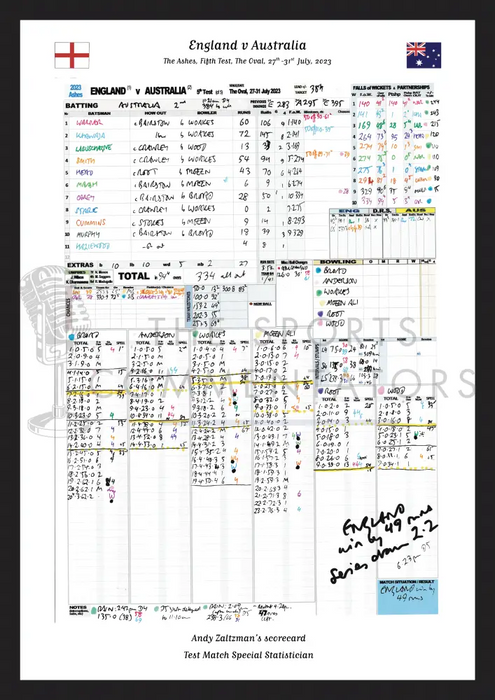 CRICKET England v Australia The Ashes Fifth Test The Oval London. July 27 to 31 2023. Andy Zaltzman A3 Framed Print