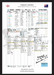 CRICKET England v Australia The Ashes Fifth Test The Oval London. July 27 to 31 2023. Andy Zaltzman A3 Framed Print
