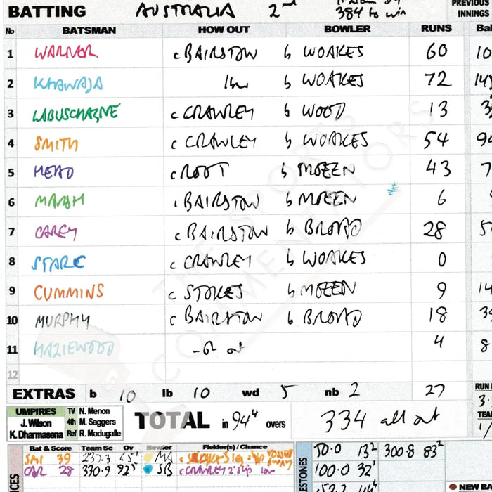 CRICKET England v Australia The Ashes Fifth Test The Oval London. July 27 to 31 2023. Andy Zaltzman Picture Frames