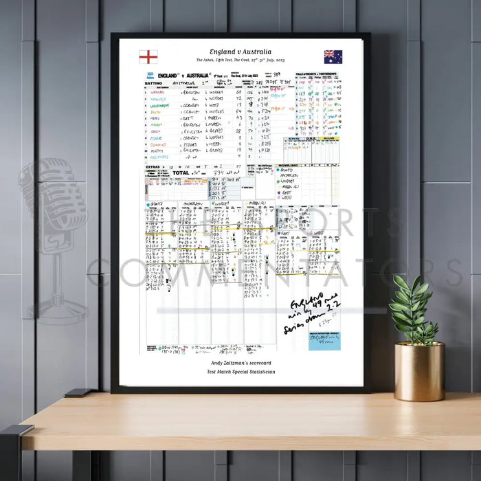 CRICKET England v Australia The Ashes Fifth Test The Oval London. July 27 to 31 2023. Andy Zaltzman Picture Frames