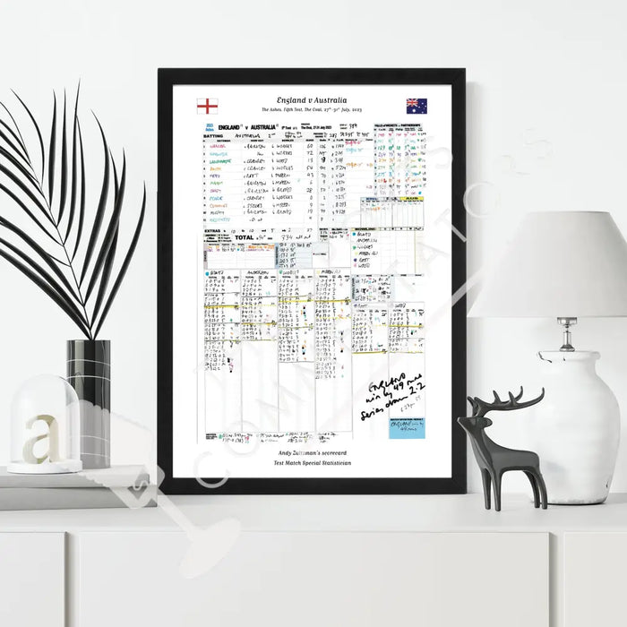 CRICKET England v Australia The Ashes Fifth Test The Oval London. July 27 to 31 2023. Andy Zaltzman Picture Frames