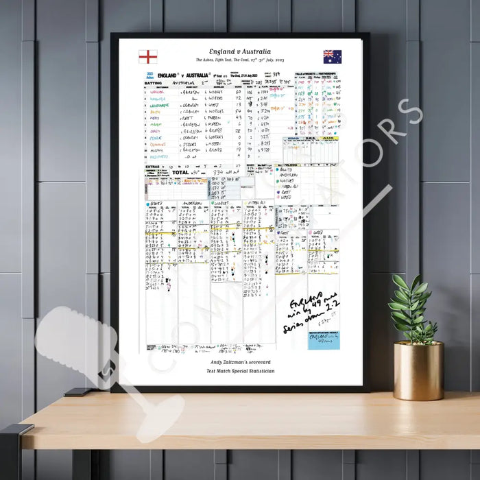 CRICKET England v Australia The Ashes Fifth Test The Oval London. July 27 to 31 2023. Andy Zaltzman Picture Frames