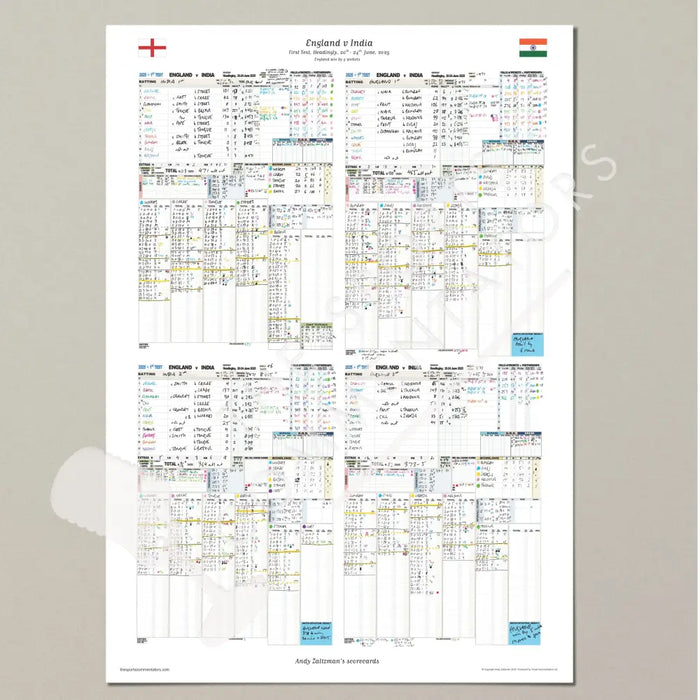 CRICKET England v India First Test Headingley 20-24 June 2025. Andy Zaltzman. A2 Print Only(all four innings) Picture