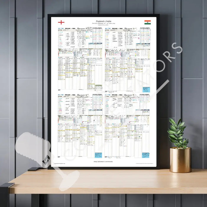 CRICKET England v India First Test Headingley 20-24 June 2025. Andy Zaltzman. Picture Frames