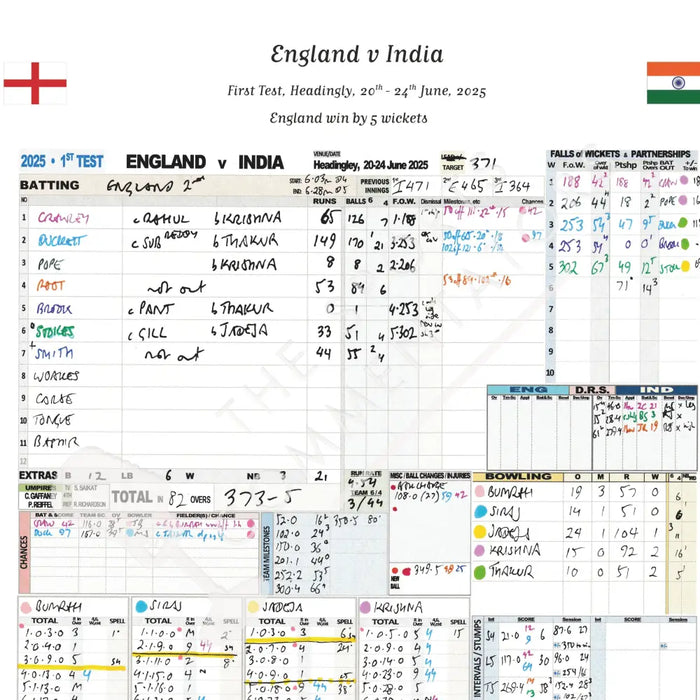 CRICKET England v India First Test Headingley 20-24 June 2025. Andy Zaltzman. Picture Frames