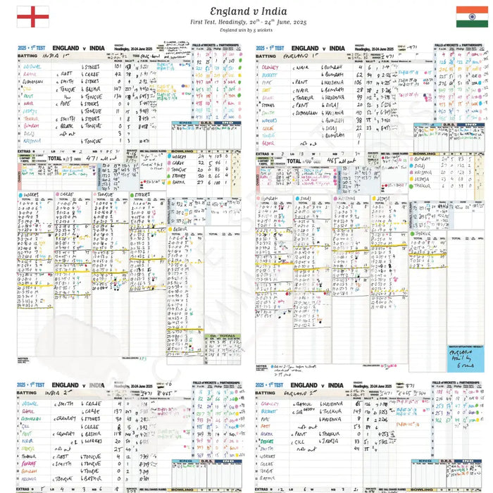 CRICKET England v India First Test Headingley 20-24 June 2025. Andy Zaltzman. Picture Frames