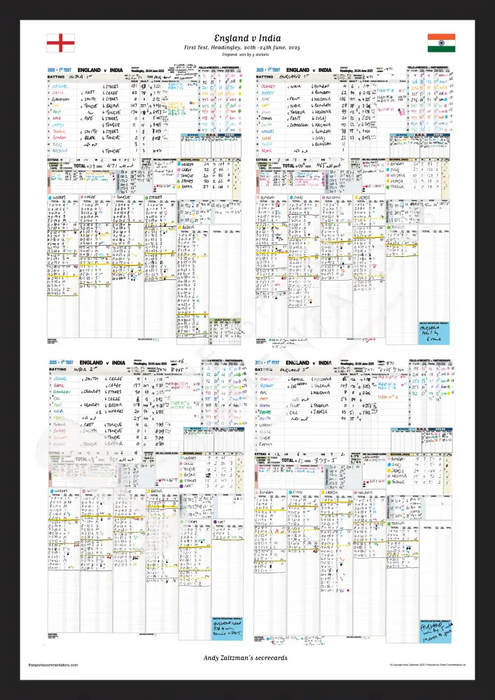 CRICKET England v India First Test Headingley 20-24 June 2025. Andy Zaltzman. Picture Frames