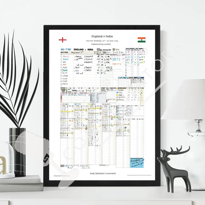 CRICKET England v India First Test Headingley 20-24 June 2025. Andy Zaltzman. Picture Frames