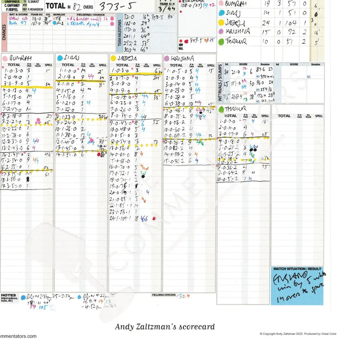 CRICKET England v India First Test Headingley 20-24 June 2025. Andy Zaltzman. Picture Frames