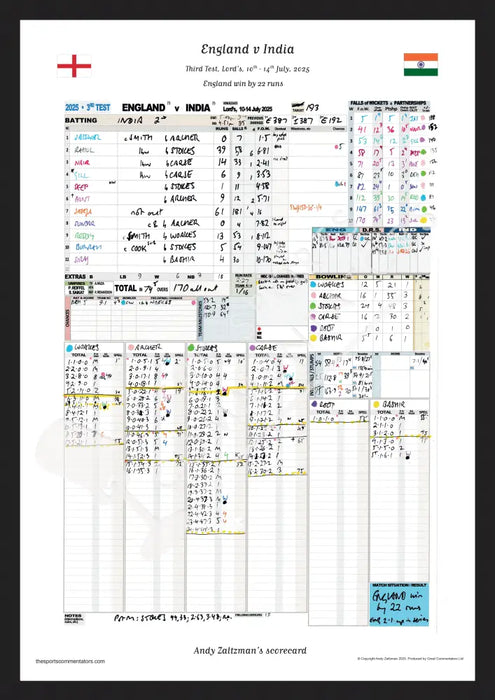CRICKET England v India Third Test Lord’s 10-14 July 2025. Andy Zaltzman. A3 Framed Print (final innings) Picture Frames