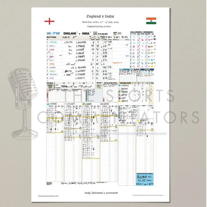 CRICKET England v India Third Test Lord’s 10-14 July 2025. Andy Zaltzman. A3 Print Only (final innings) Picture Frames