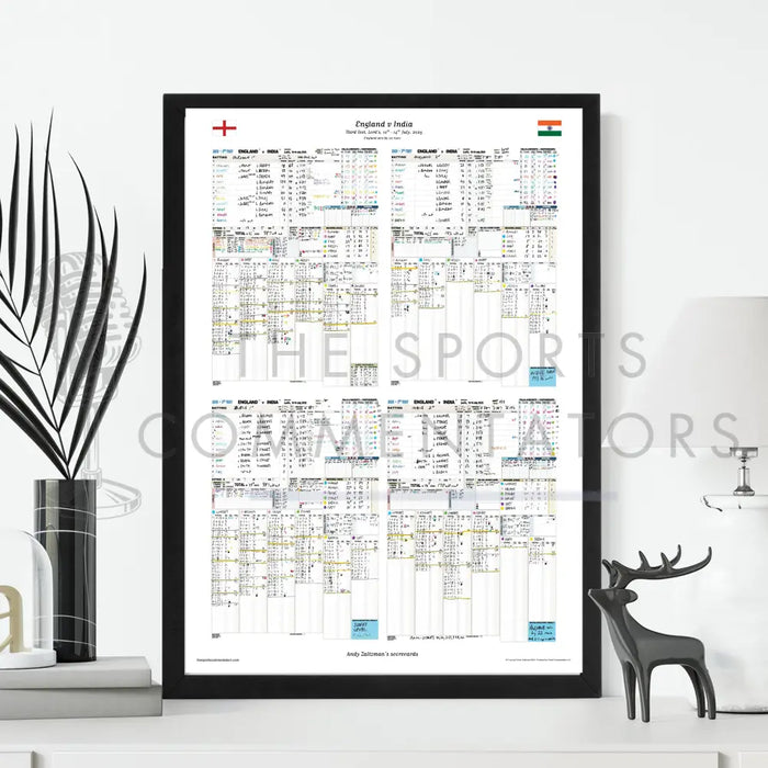 CRICKET England v India Third Test Lord’s 10-14 July 2025. Andy Zaltzman. Picture Frames