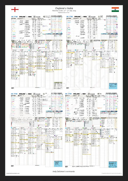CRICKET England v India Third Test Lord’s 10-14 July 2025. Andy Zaltzman. Picture Frames