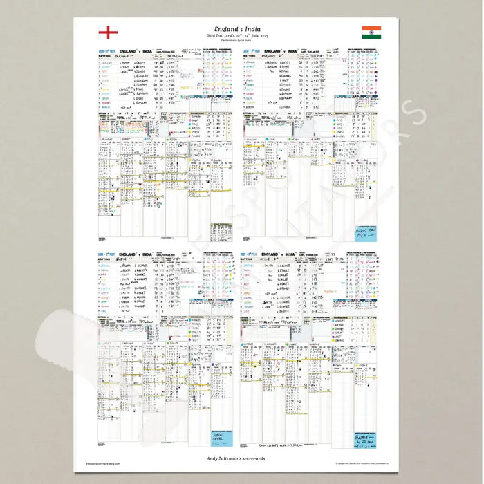 CRICKET England v India Third Test Lord’s 10-14 July 2025. Andy Zaltzman. Picture Frames