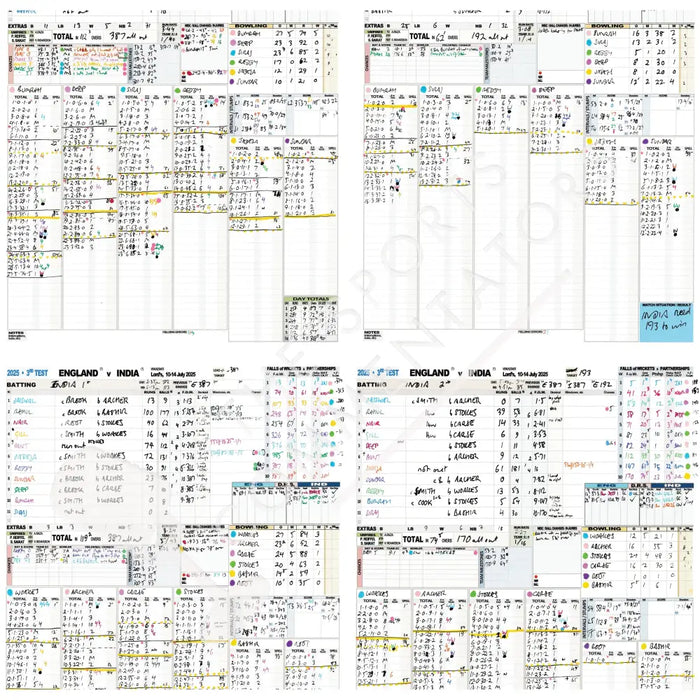 CRICKET England v India Third Test Lord’s 10-14 July 2025. Andy Zaltzman. Picture Frames