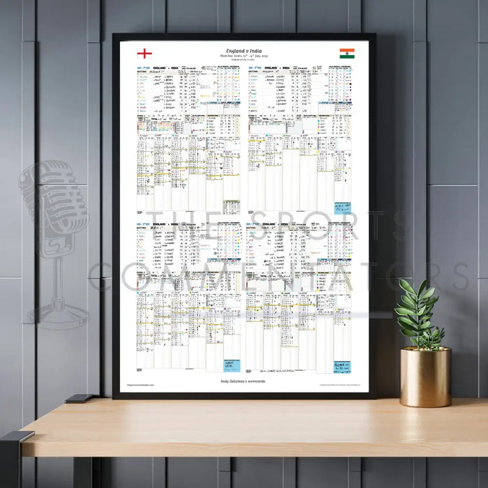 CRICKET England v India Third Test Lord’s 10-14 July 2025. Andy Zaltzman. Picture Frames