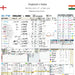 CRICKET England v India Third Test Lord’s 10-14 July 2025. Andy Zaltzman. Picture Frames