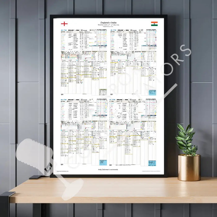 CRICKET England v India Third Test Lord’s 10-14 July 2025. Andy Zaltzman. Picture Frames