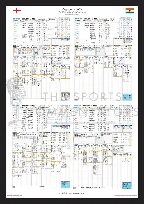 CRICKET England v India Third Test Lord’s 10-14 July 2025. Andy Zaltzman. Picture Frames