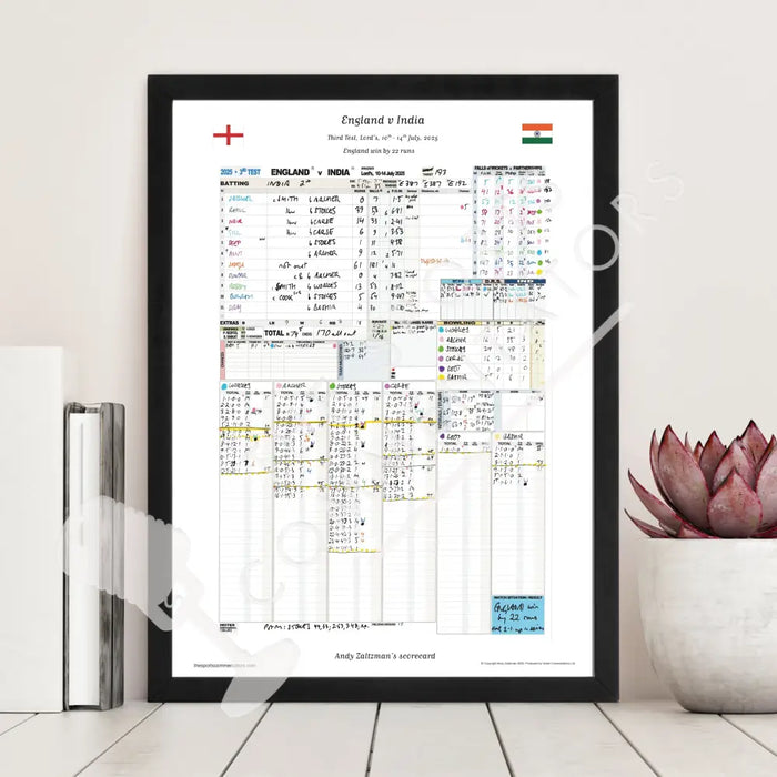 CRICKET England v India Third Test Lord’s 10-14 July 2025. Andy Zaltzman. Picture Frames