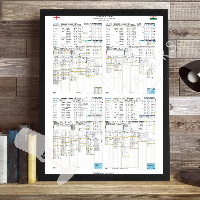 CRICKET England v India Third Test Lord’s 10-14 July 2025. Andy Zaltzman. Picture Frames
