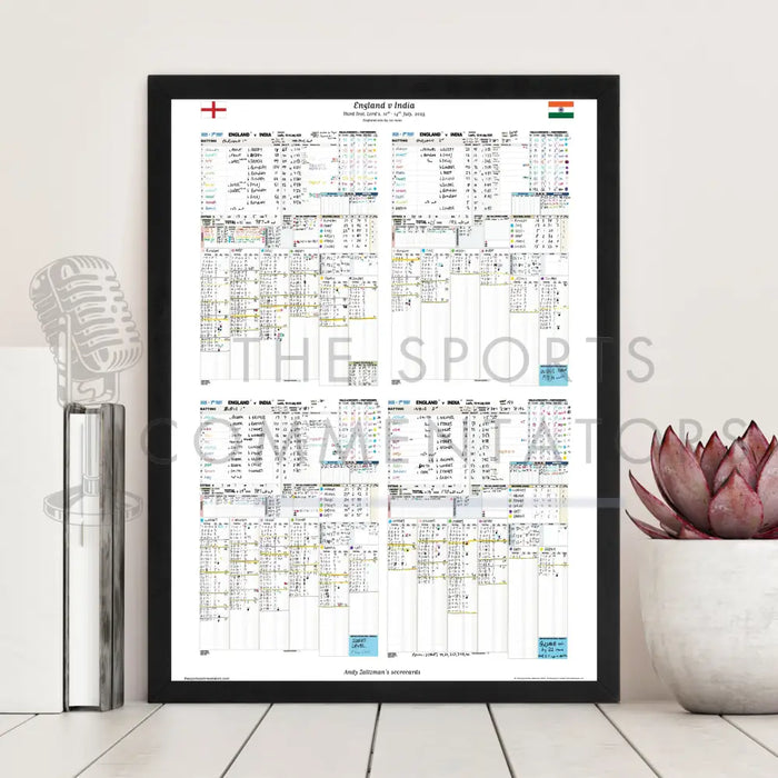 CRICKET England v India Third Test Lord’s 10-14 July 2025. Andy Zaltzman. Picture Frames