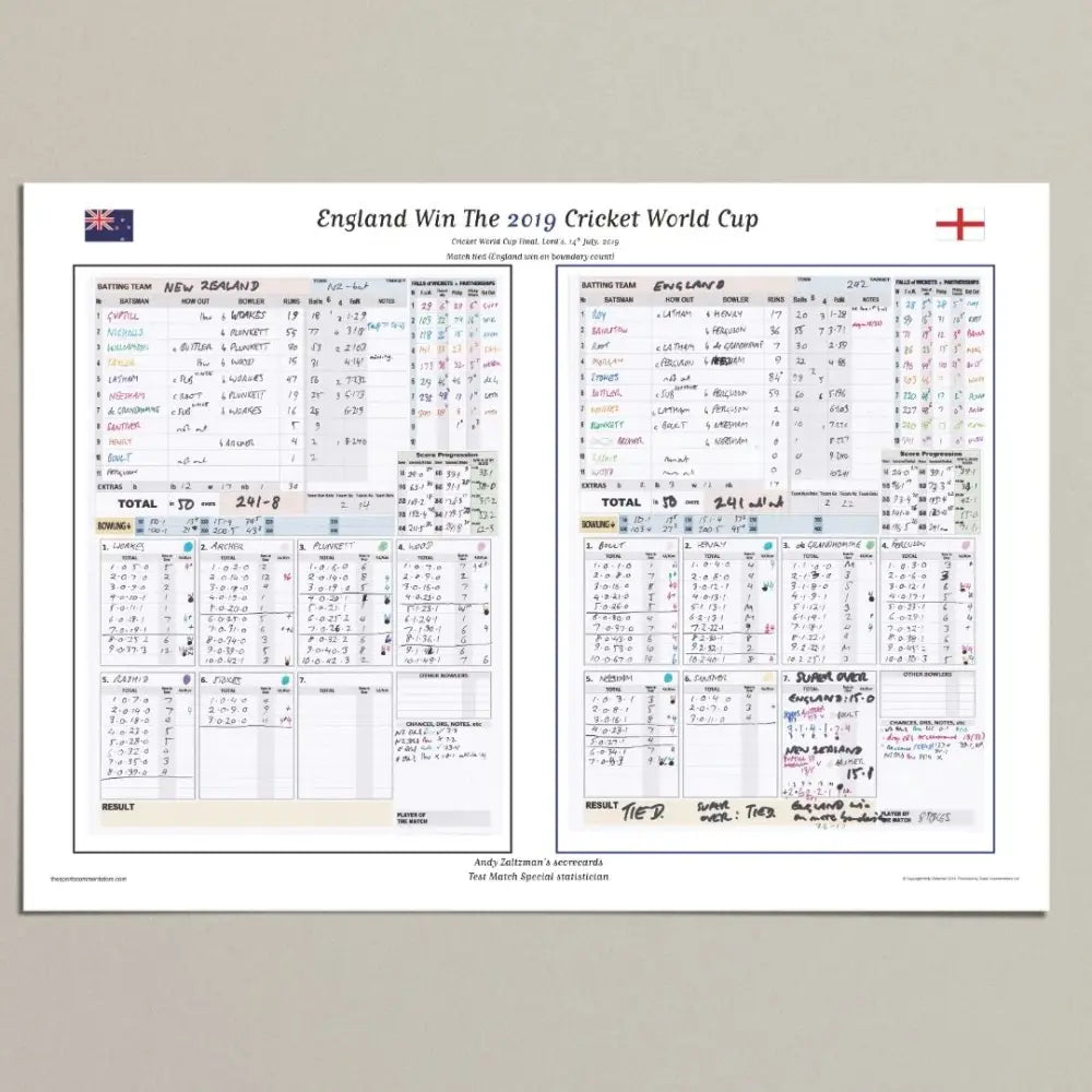 CRICKET England v New Zealand ICC Cricket World Cup Final Lord’s London. July 14 2019. Andy Zaltzman - A2 Print Only