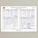 CRICKET England v New Zealand ICC Cricket World Cup Final Lord’s London. July 14 2019. Andy Zaltzman - A2 Print Only