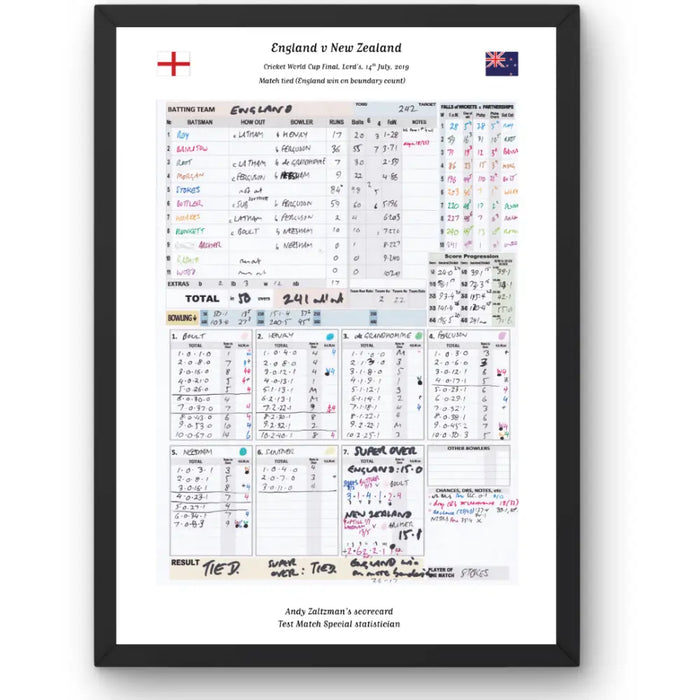 CRICKET England v New Zealand ICC Cricket World Cup Final Lord’s London. July 14 2019. Andy Zaltzman A3 Framed Print