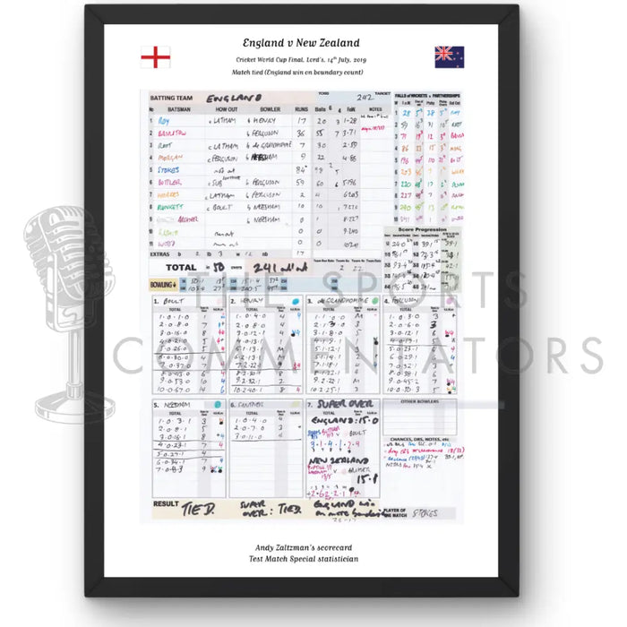 CRICKET England v New Zealand ICC Cricket World Cup Final Lord’s London. July 14 2019. Andy Zaltzman A3 Framed Print