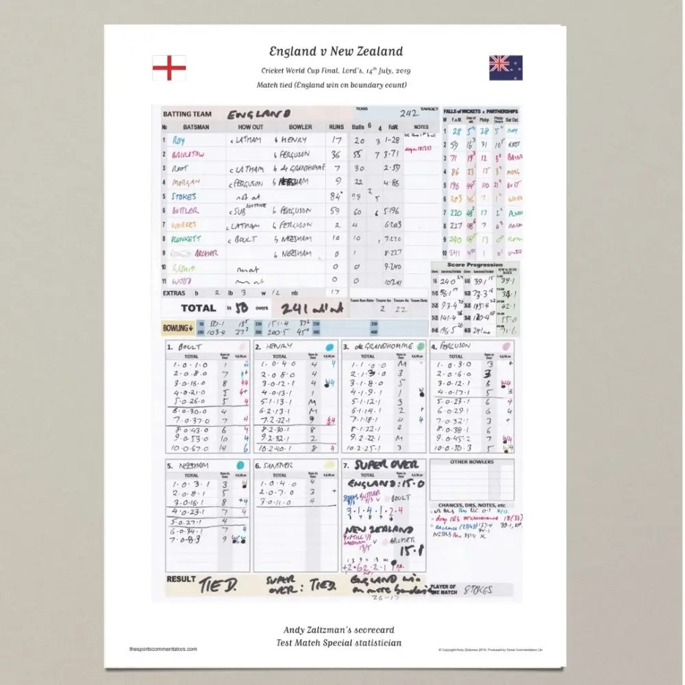CRICKET England v New Zealand ICC Cricket World Cup Final Lord’s London. July 14 2019. Andy Zaltzman - A3 Print Only