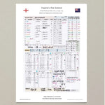 CRICKET England v New Zealand ICC Cricket World Cup Final Lord’s London. July 14 2019. Andy Zaltzman - A3 Print Only