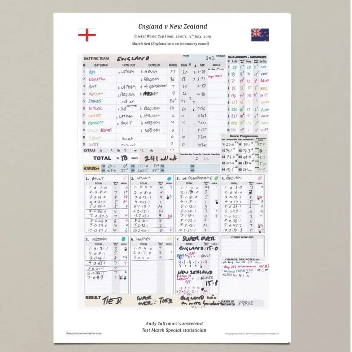CRICKET England v New Zealand ICC Cricket World Cup Final Lord’s London. July 14 2019. Andy Zaltzman - A3 Print Only