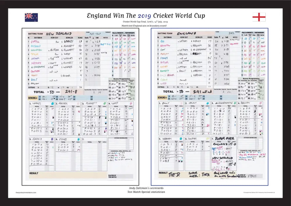 CRICKET England v New Zealand ICC Cricket World Cup Final Lord’s London. July 14 2019. Andy Zaltzman - Picture Frames