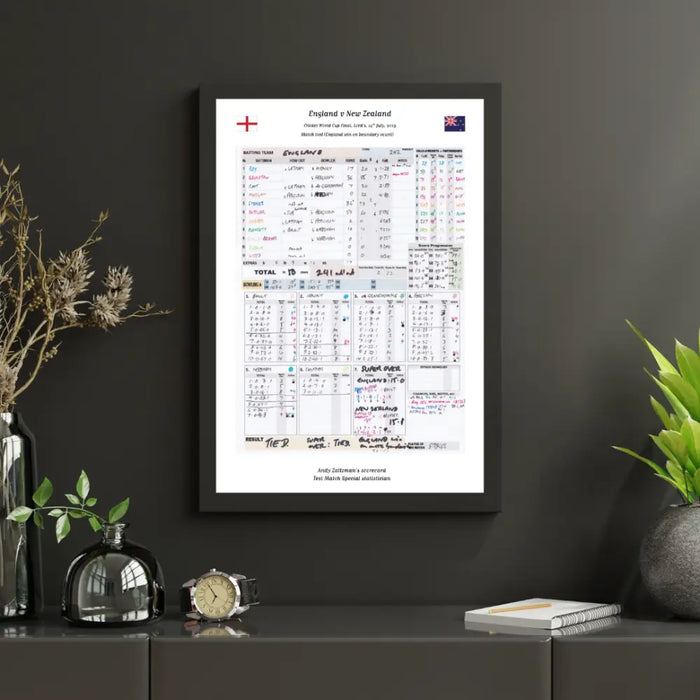 CRICKET England v New Zealand ICC Cricket World Cup Final Lord’s London. July 14 2019. Andy Zaltzman Picture Frames
