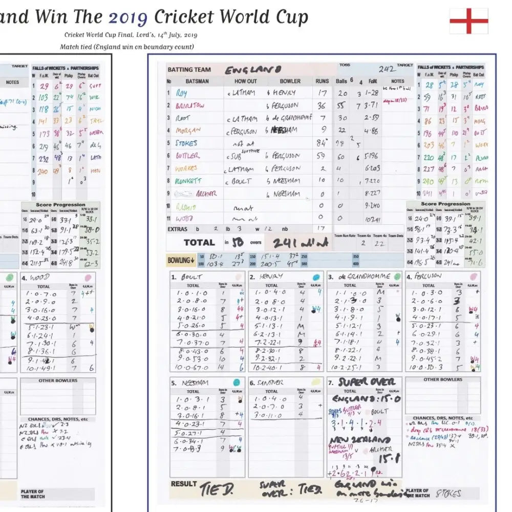 CRICKET England v New Zealand ICC Cricket World Cup Final Lord’s London. July 14 2019. Andy Zaltzman - Picture Frames