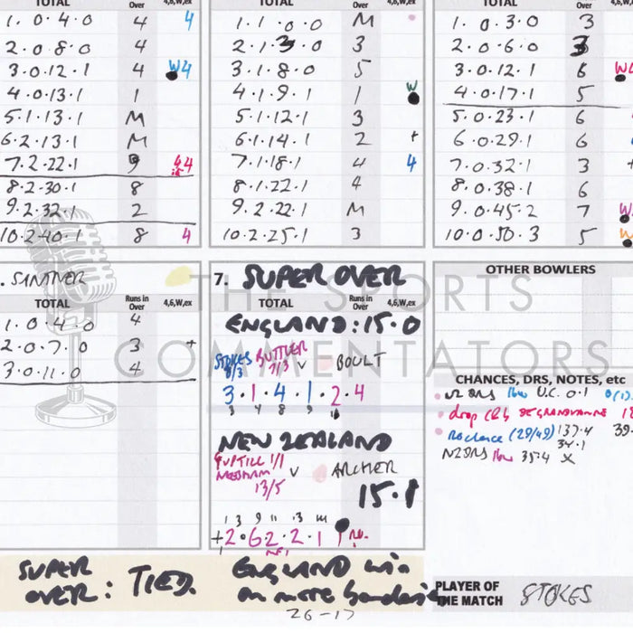 CRICKET England v New Zealand ICC Cricket World Cup Final Lord’s London. July 14 2019. Andy Zaltzman Picture Frames