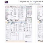 CRICKET England v New Zealand ICC Cricket World Cup Final Lord’s London. July 14 2019. Andy Zaltzman - Picture Frames