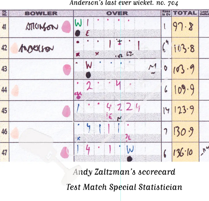 CRICKET England v West Indies First Test Lord’s London. July 10-14 2024. Andy Zaltzman Picture Frames