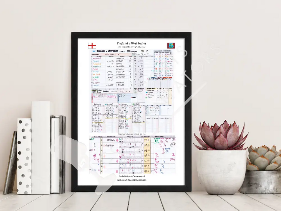 CRICKET England v West Indies First Test Lord’s London. July 10-14 2024. Andy Zaltzman Picture Frames