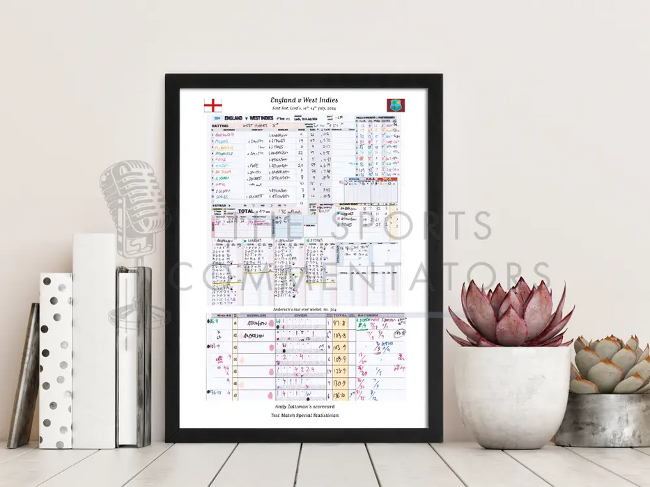 CRICKET England v West Indies First Test Lord’s London. July 10-14 2024. Andy Zaltzman Picture Frames
