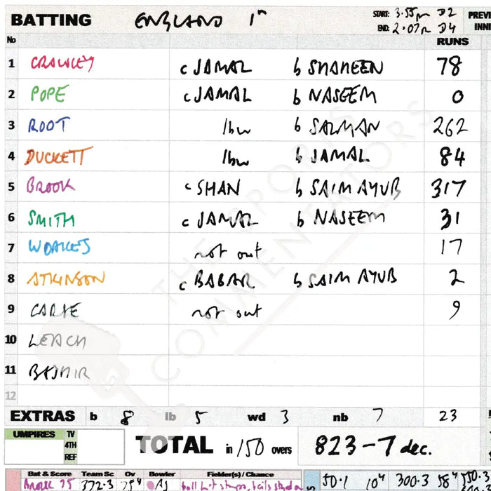CRICKET Pakistan v England First Test Multan Pakistan. October 7-11 2024. Andy Zaltzman Picture Frames