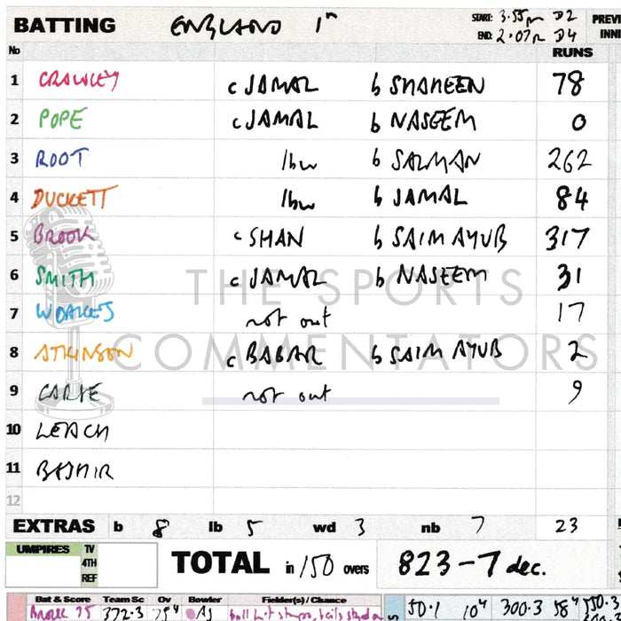 CRICKET Pakistan v England First Test Multan Pakistan. October 7-11 2024. Andy Zaltzman Picture Frames