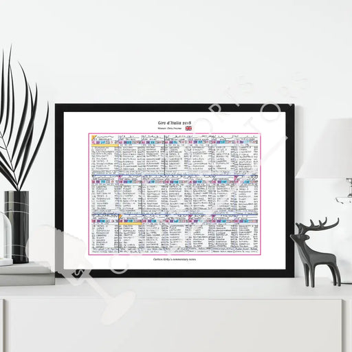 CYCLING Giro d’Italia 2018. Won by Chris Froome. Carlton Kirby’s commentary notes.. Picture Frames