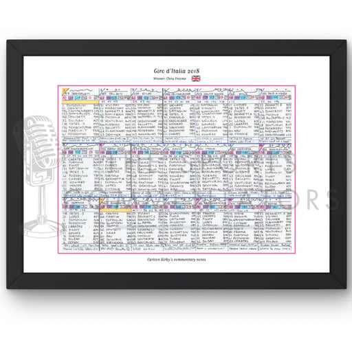 CYCLING Giro d’Italia 2018. Won by Chris Froome. Carlton Kirby’s commentary notes.. Picture Frames