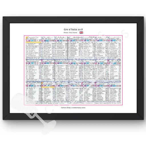 CYCLING Giro d’Italia 2018. Won by Chris Froome. Carlton Kirby’s commentary notes.. Picture Frames