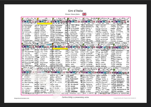 CYCLING Giro d’Italia 2025. Won by Simon Yates. Carlton Kirby’s commentary notes. A2 Framed Print Picture Frames