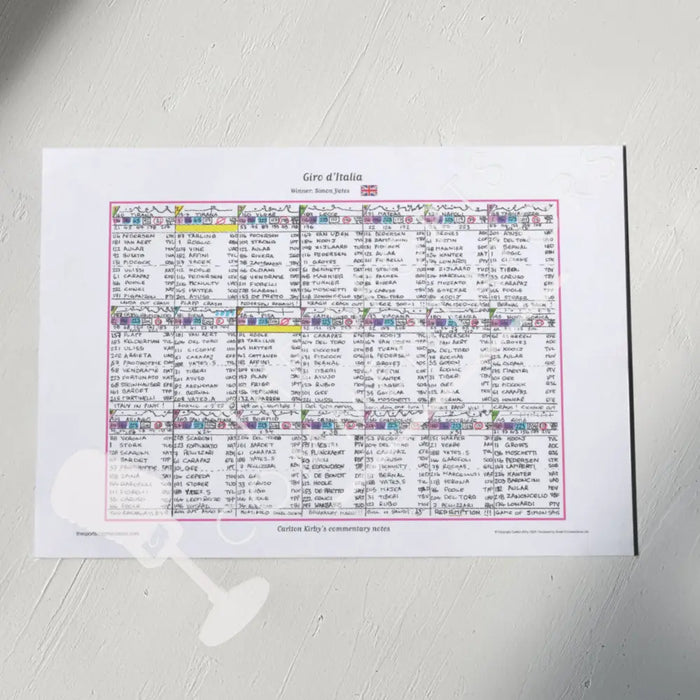 CYCLING Giro d’Italia 2025. Won by Simon Yates. Carlton Kirby’s commentary notes. A2 Print only Picture Frames