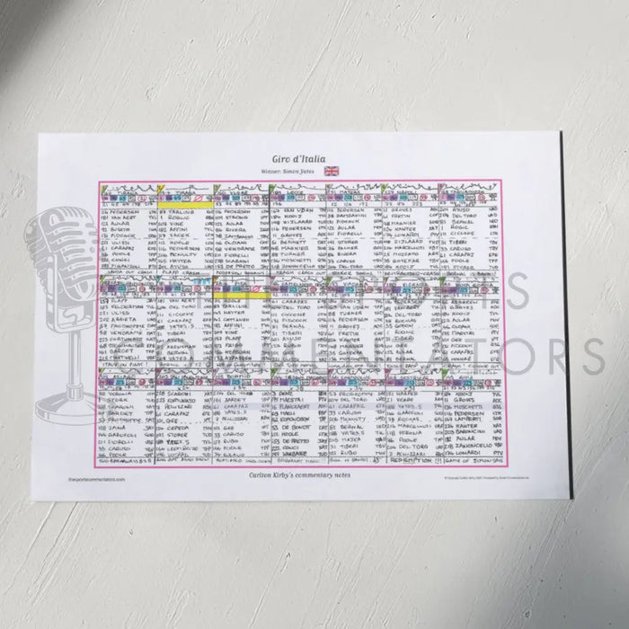 CYCLING Giro d’Italia 2025. Won by Simon Yates. Carlton Kirby’s commentary notes. A2 Print only Picture Frames