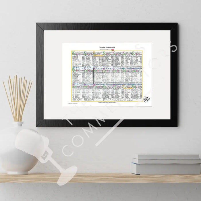 CYCLING *Limited Edition* Tour de France 2018. Won by Geraint Thomas. Carlton Kirby’s commentary notes (signed) A3